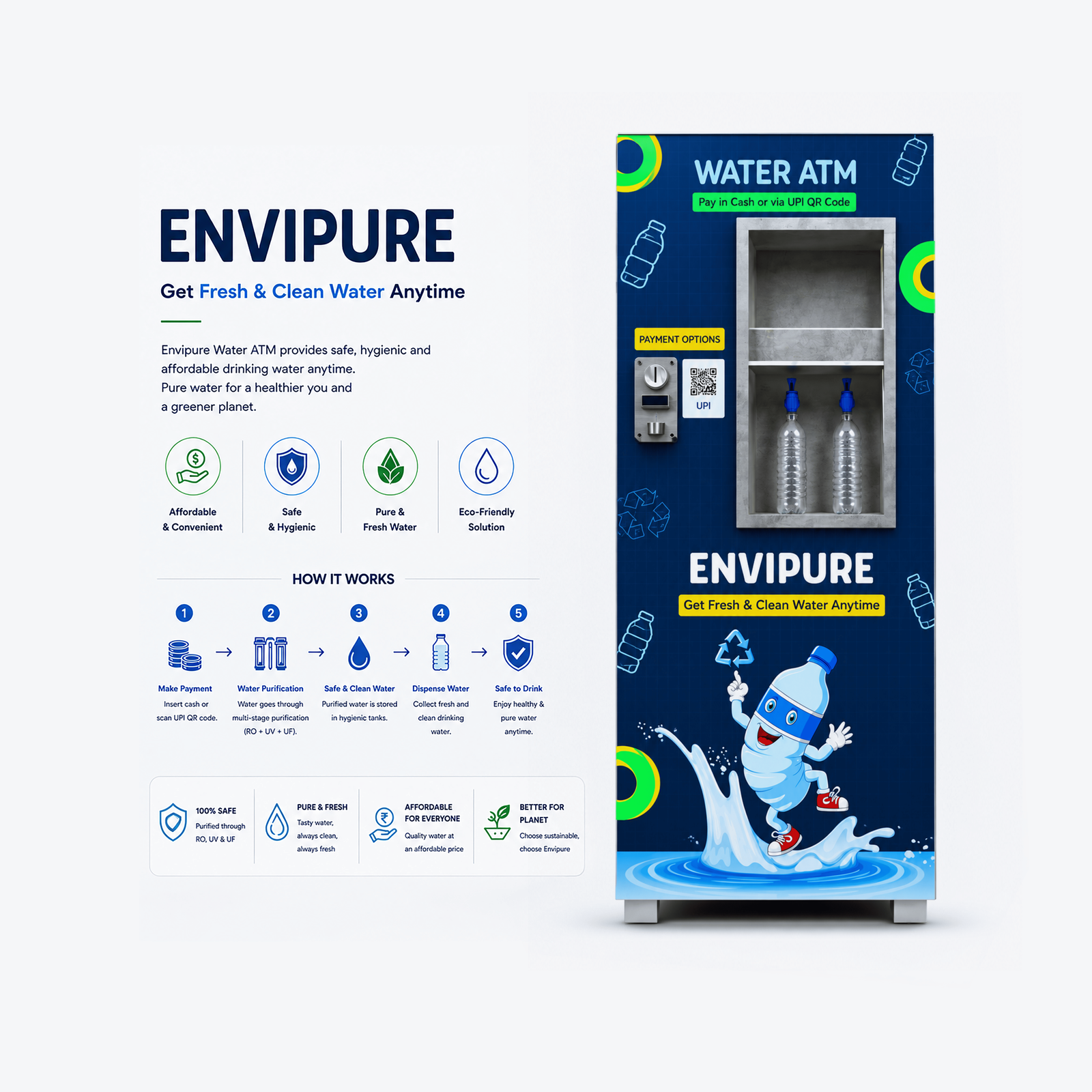 Water ATM / Water Vending Machine